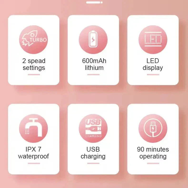 Smooth Skin Epilator Kit